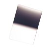 NISI Filtro 75x100mm ND8 Reverse Nano IR GND