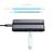 SMALLRIG 4663 Leitor de Cartão 9-em-1 USB-C