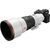 SONY FE 300m f/2.8 GM OSS