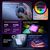 SMALLRIG 5820 Iluminador LED P96 Neo Mini - Bicolor