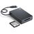ANGELBIRD Leitor de Cartão CFexpressB Performance USB-C 4.0