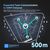 SYNCO Intercomunicador Wireless Xtalk XPRO 2