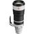 SONY FE 100-400 f/4.5 GM OSS