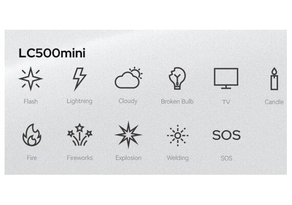 GODOX Led LC500 Mini LightTube - BicolorGODOX Led LC500 Mini LightTube - Bicolor