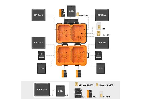 K&F CONCEPT Estojo para Cartões KF31.080