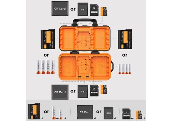 K&F CONCEPT Estojo para Cartões e Baterias KF31.079