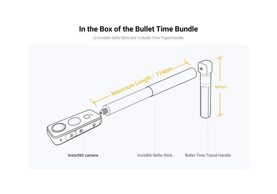 ​INSTA360 Bullet Time Bundle