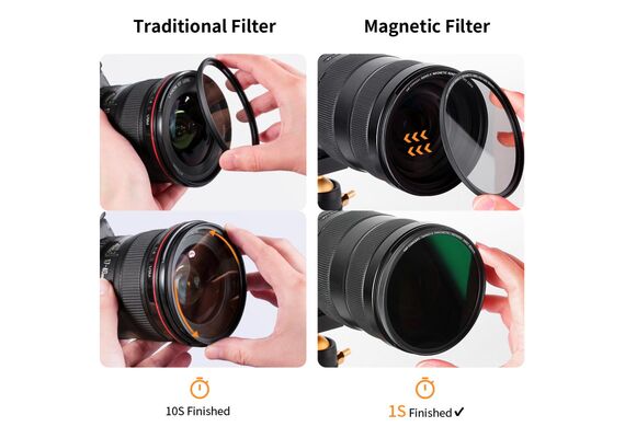 K&F CONCEPT Kit de Filtros Magnéticos GND8 + ND8 + ND64 + ND1000 67mm