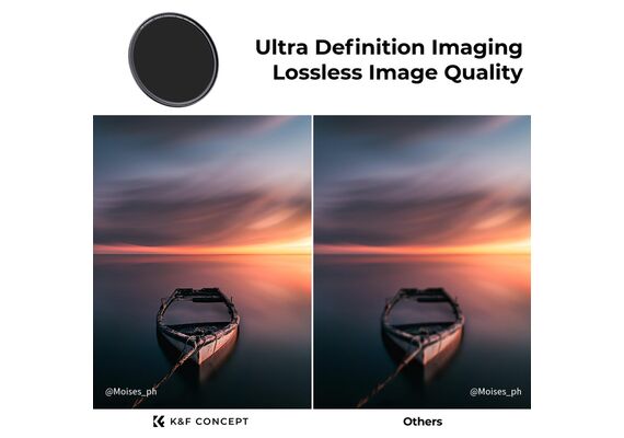 K&F CONCEPT Kit de Filtros Magnéticos GND8 + ND8 + ND64 + ND1000 82mm