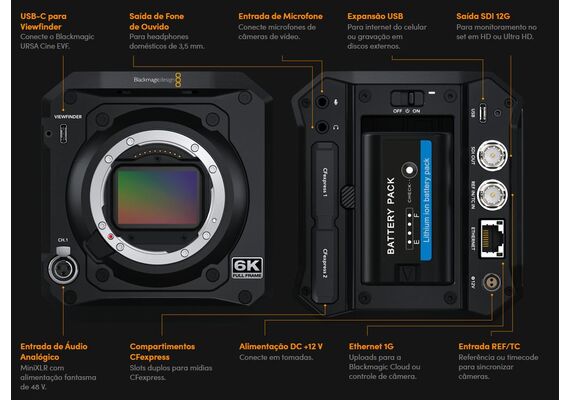 ​BLACKMAGIC DESIGN Pyxis 6K - L Mount