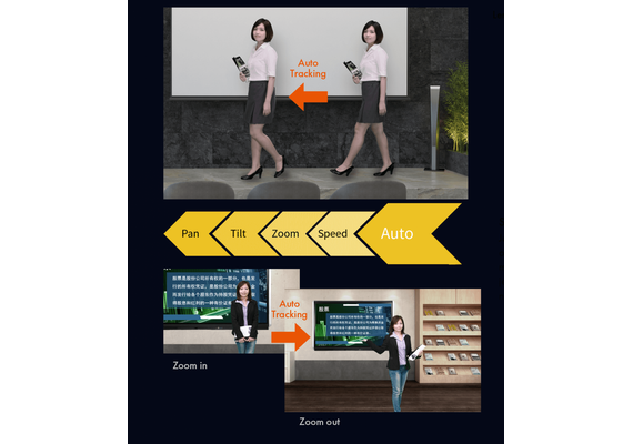 DATAVIDEO PTZ PTC-285NDI Auto-Tracking 4K