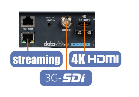 DATAVIDEO PTZ PTC-285NDI Auto-Tracking 4K