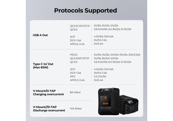 K&F CONCEPT Bateria 99Wh V-Mount 6700mAh