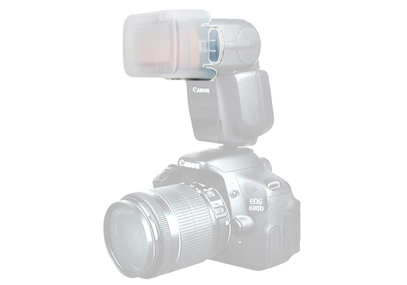 JJC Difusor para Flash Canon 430EX III-RT