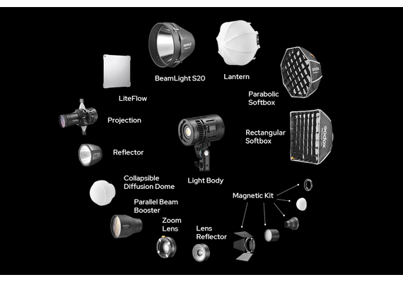 GODOX Iluminador Led KNOWLED MS60R - RGB
