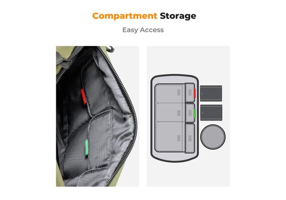K&F CONCEPT  Bolsa de Ombro Alpha Camera Sling Bag KF13.157V2 10L - Verde