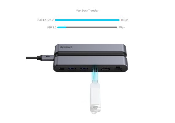 SMALLRIG 4663 Leitor de Cartão 9-em-1 USB-C