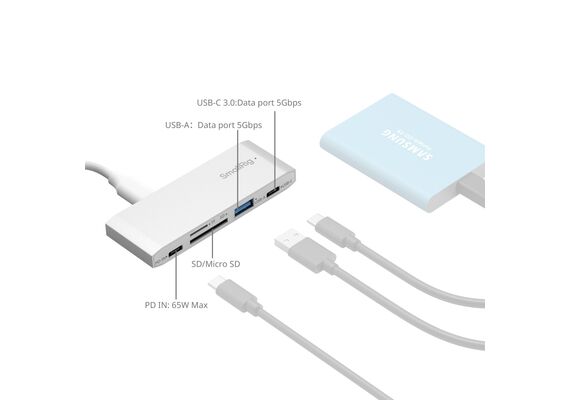 SMALLRIG 4746 Leitor de Cartão 5-em-1 USB-C