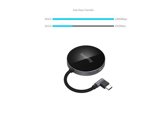 SMALLRIG 4870 Leitor de Cartão SD/Micro SD 4.0 USB-C