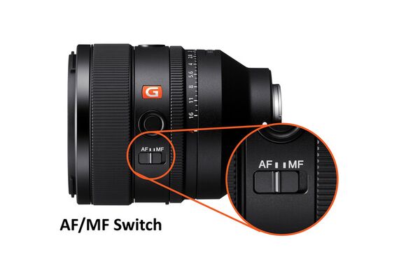 SONY FE 50mm f/1.2 GM