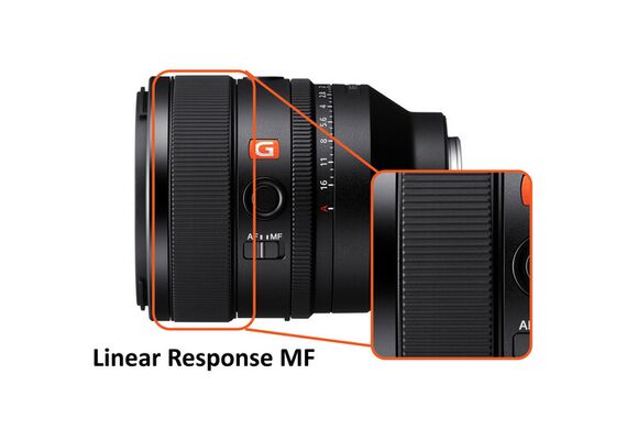 SONY FE 50mm f/1.2 GM