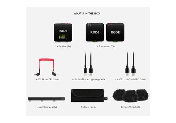 RODE Wireless GO III
