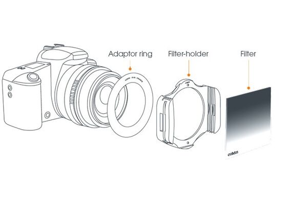 COKIN Anel Adaptador para Porta-Filtros Série P - 77mm