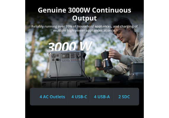 DJI Power 2000