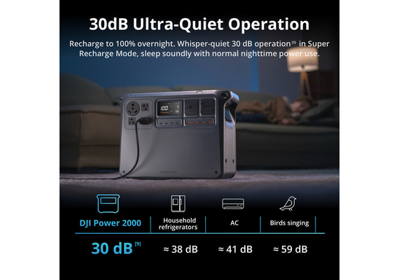 DJI Power 2000