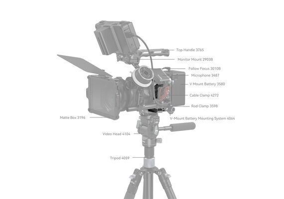 SMALLRIG 4161 Cage Black Mamba para Canon R6 II/III