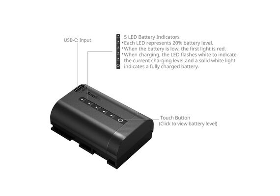 SMALLRIG 5299 Bateria EN-EL15c com porta USB-C