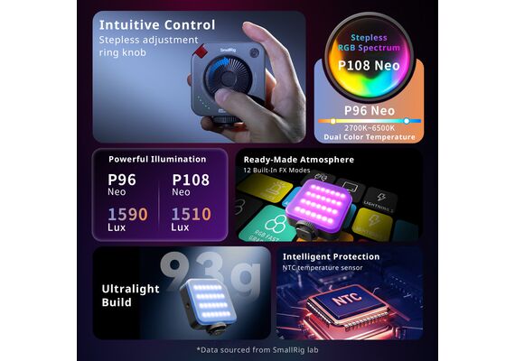 SMALLRIG 5821 Iluminador LED P108 Neo Mini - RGB