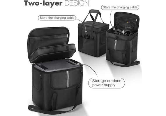 HUAYUWA Bolsa de transporte compatível com BLUETTI AC180 / AC2A