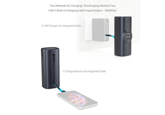 SMALLRIG 5110 Powerbank/Estojo de Carregamento Baterias EN-EL15c 13600mAh