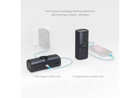 SMALLRIG 5108 Powerbank/Estojo de Carregamento Baterias Canon LP-E6P/LP-E6NH 13600mAh