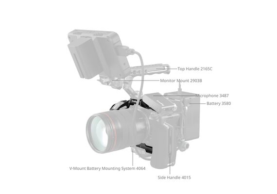 SMALLRIG 4975B Cage Black Mamba Canon EOS R5 II